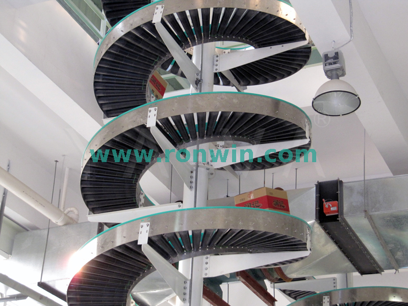 Schwerkraft spiraler vertikaler Aufzugsrollenfördersystem